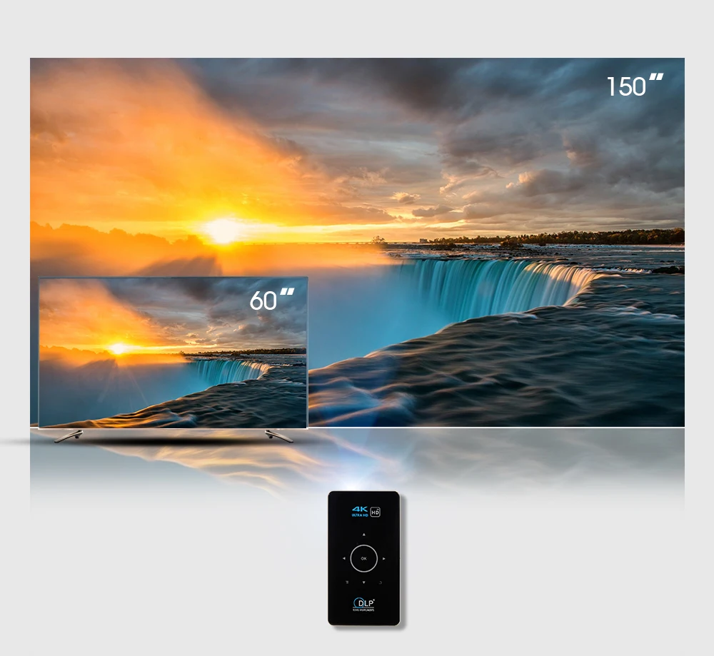 Mini WiFi 4K Portable Projector - Sage Design Group - Annette Sage, CEO