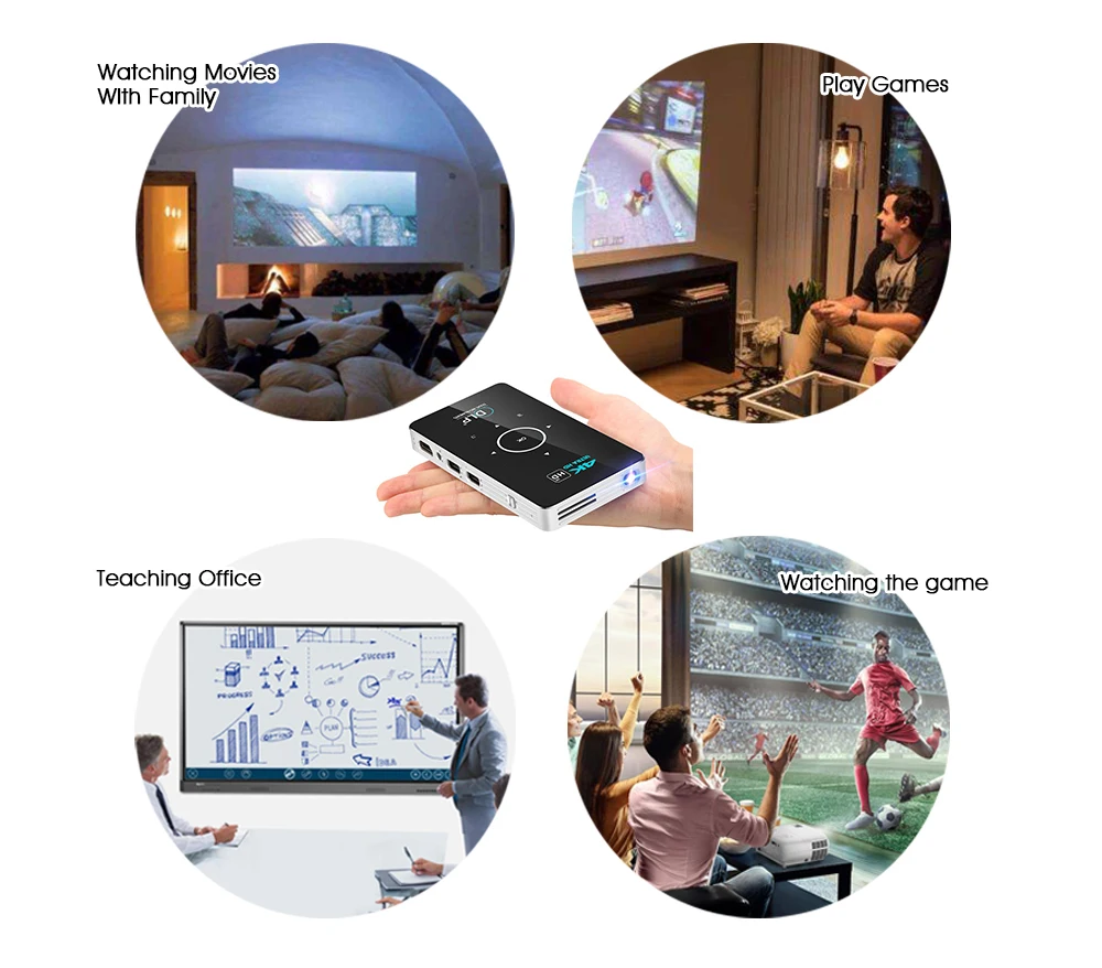 Mini WiFi 4K Portable Projector - Sage Design Group - Annette Sage, CEO