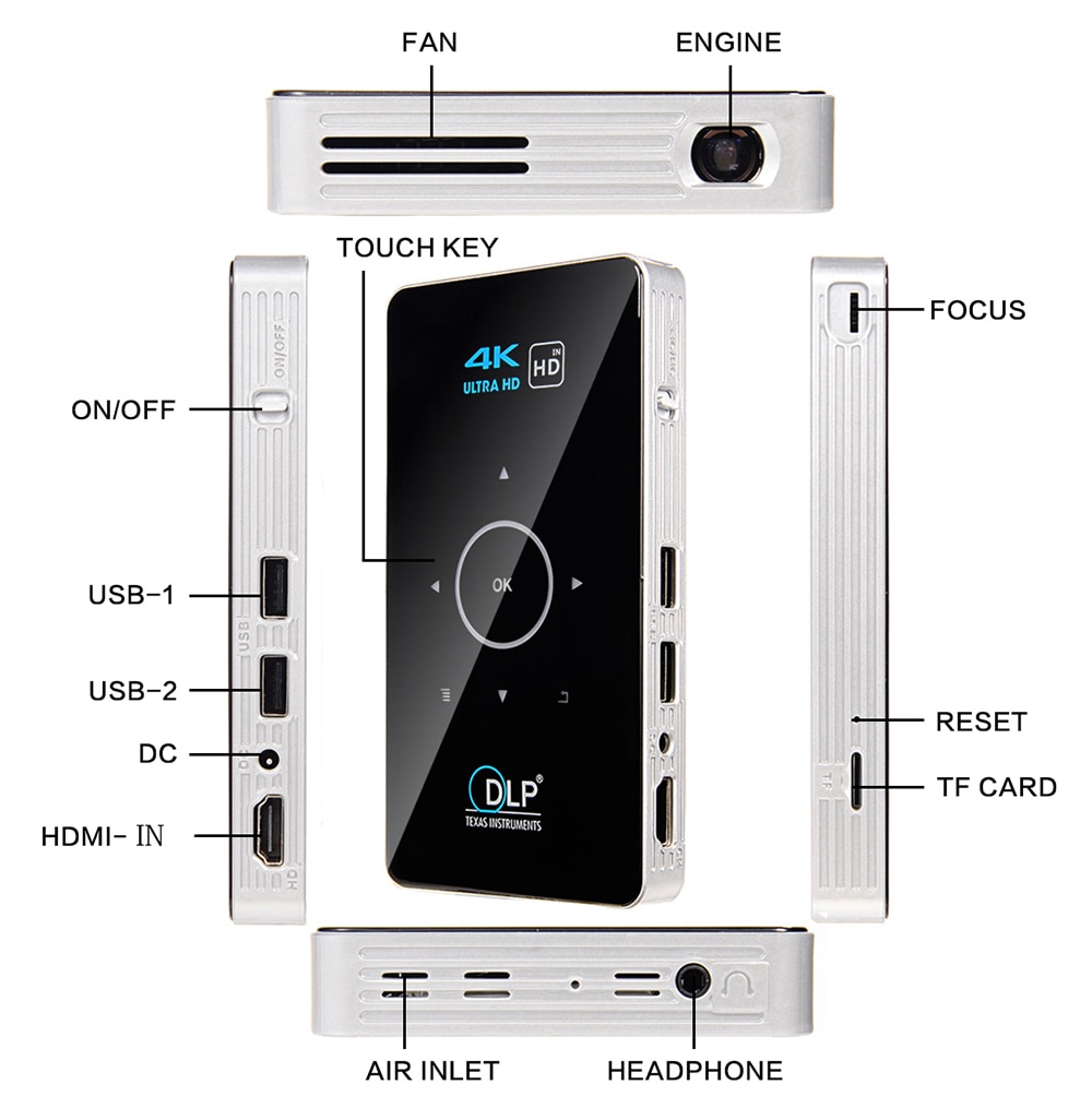 Mini WiFi 4K Portable Projector - Sage Design Group - Annette Sage, CEO